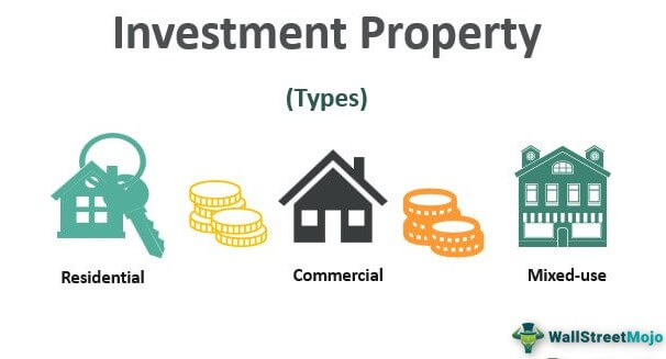 Types of Investment Properties